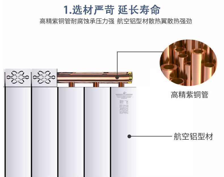 铜铝复合茄子视频破解版的内结构与采暖有怎样的关系呢？